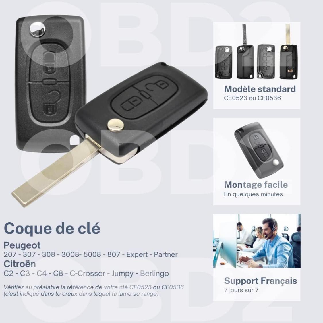 Coque de Clé Télécommande pour Voiture Peugeot et Citroën – OBD2